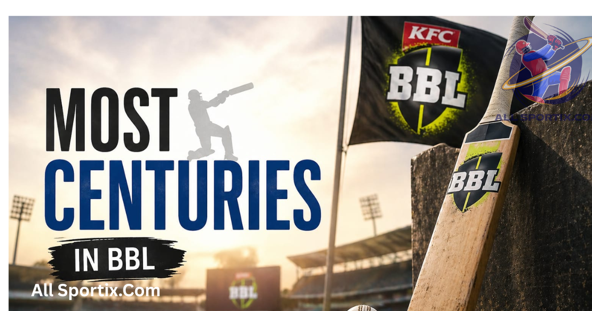 Most Centuries in BBL History (2011–2026) | Top Players with Most Hundreds