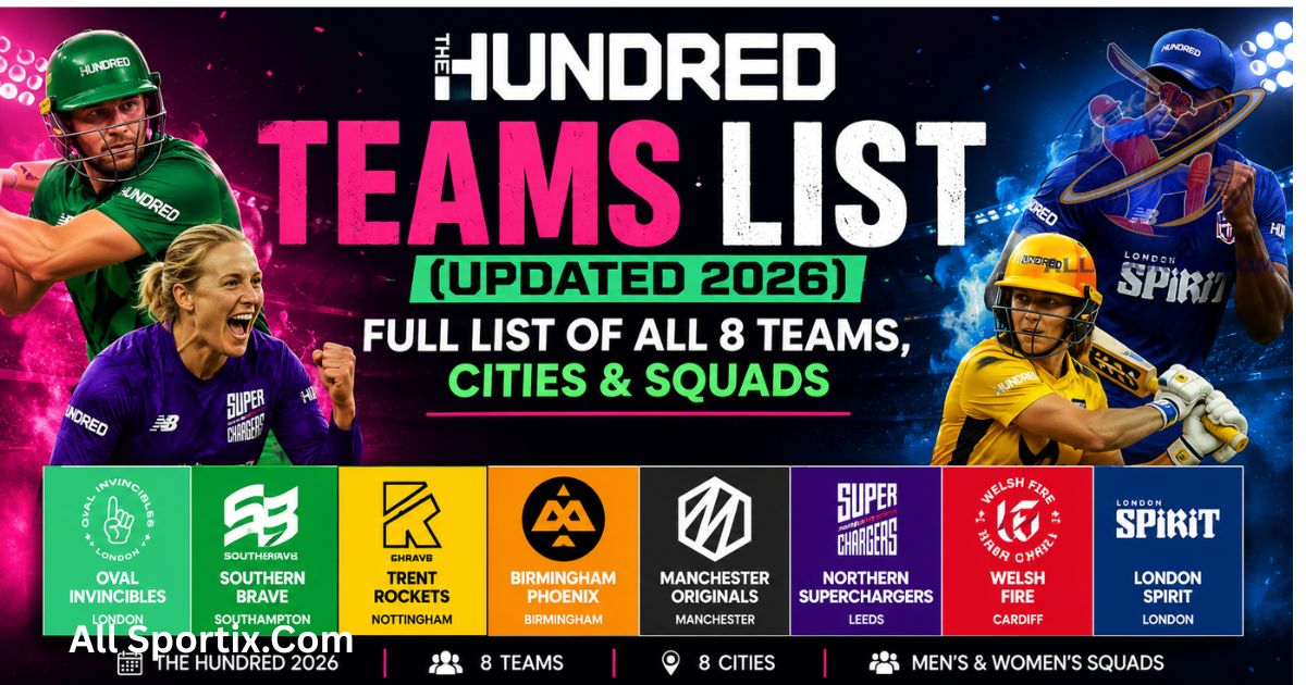 The Hundred Teams List (Updated 2026)—Full List of All 8 Teams, Cities & Squads